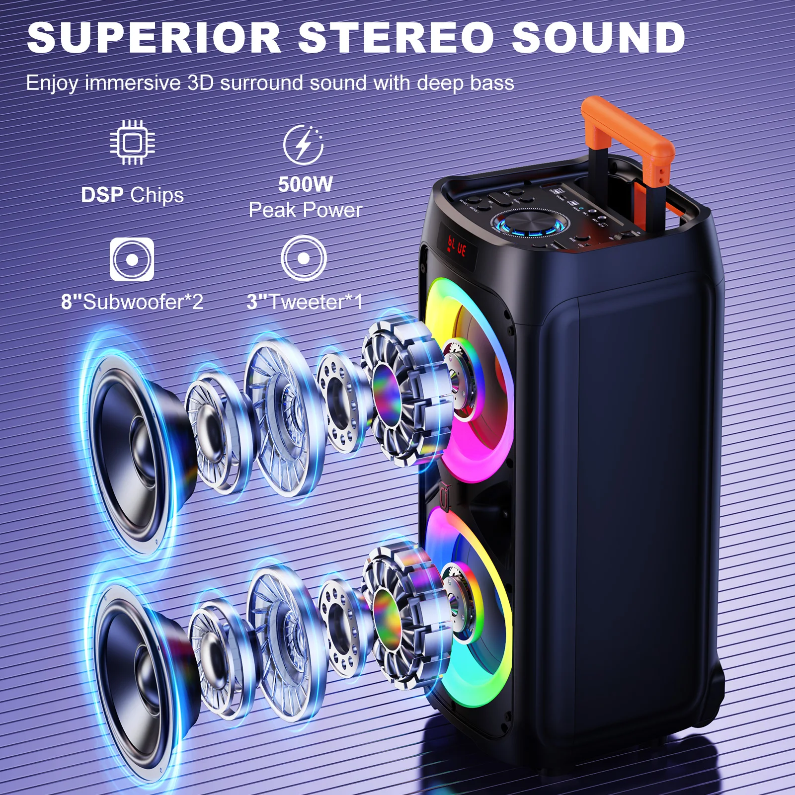 T9 Karaoke-Maschine mit 2 Mikrofonen, Doppel-8-Zoll-Subwoofer, großer Bluetooth-Lautsprecher mit 500W Spitzenleistung, Rollen und Trolley – Detail 1