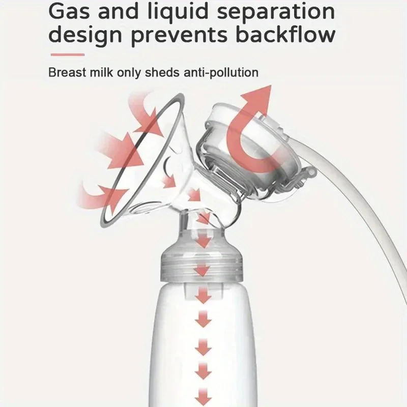 Electric Bilateral Super Silent and High Suction Breast Pump Automatic Postpartum Lactation Device for Mothers