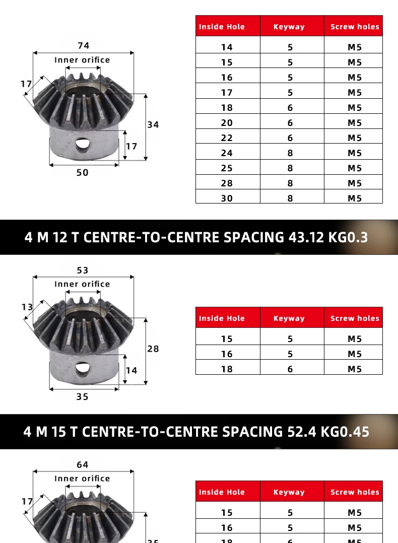 Computers e Electronics