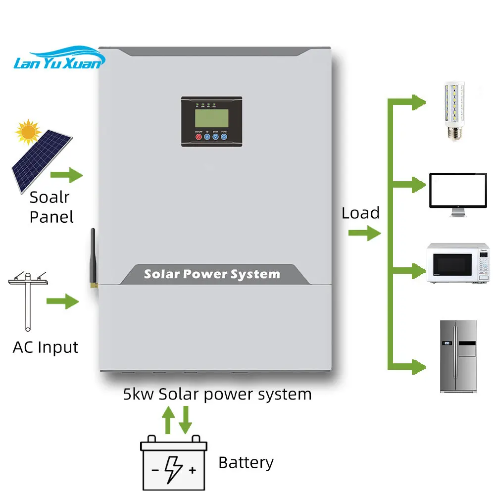 Hoge Kwaliteit 5kw Hybride Zonne-Energie Omvormer Mppt 24vdc 30a 220V 3kva Off Grid Zonne-Energie Omvormer Met Mppt Lading vb1 32mt d plc 24vdc new original 16 point input transistor 16 point main unit