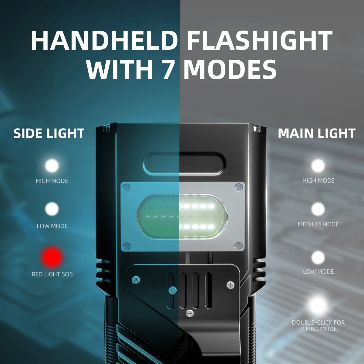 Warsun 3000Lm Powerful LED Flashlight X609 Rechargeable Torch Light Tactical Lantern Long Shot Hand Lamp For Camping