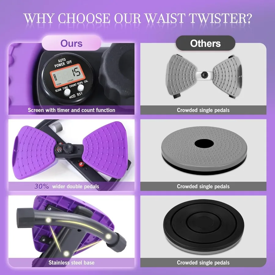 Waist Twister Machine Exercise With Digital Display To Track Time, Reps And Calories Burned, Waist twister machine With Balance