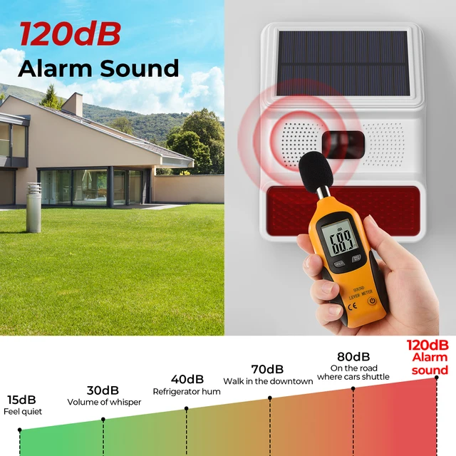WiFi Solar Infrared Motion Alarm IP65 Waterproof Infrared Sensor App Controlled for Shed Caravan Garage Security Alarm System 3