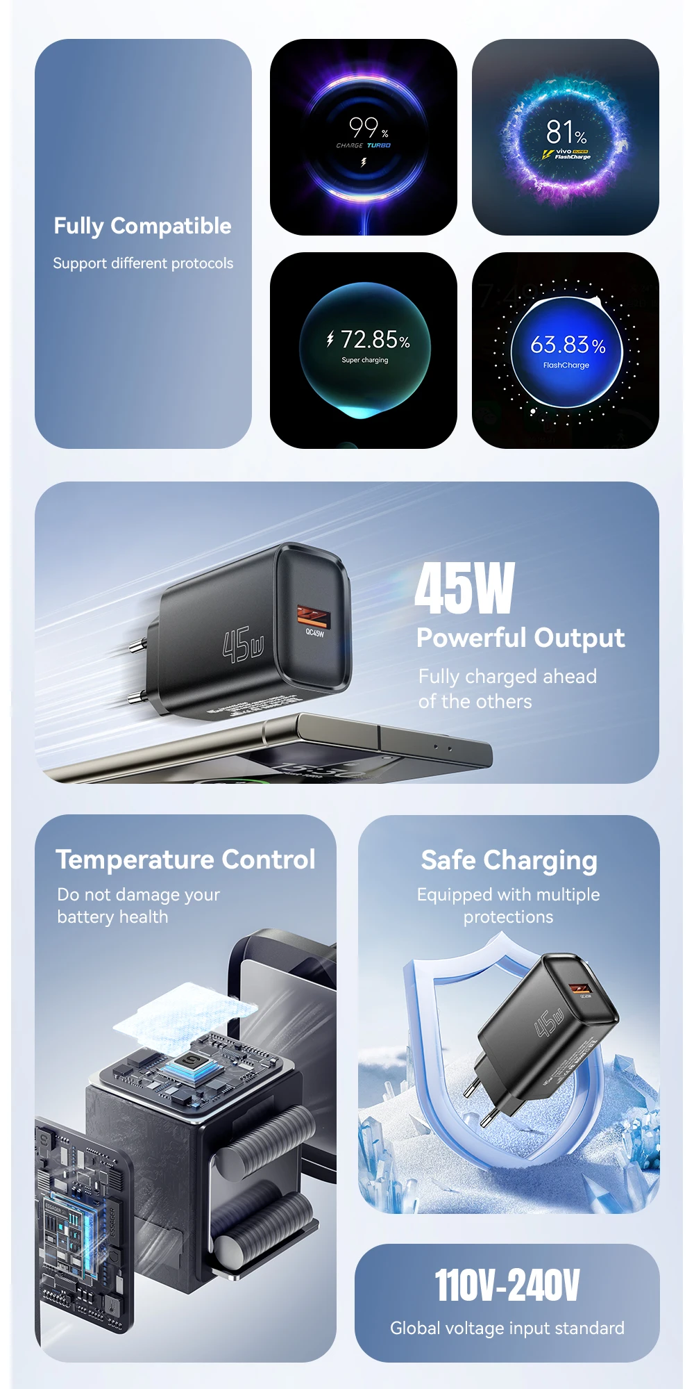 45W USB A Charger QC3.0 PD Fast Charging Wall Charger For Samsung Galaxy S24 S23