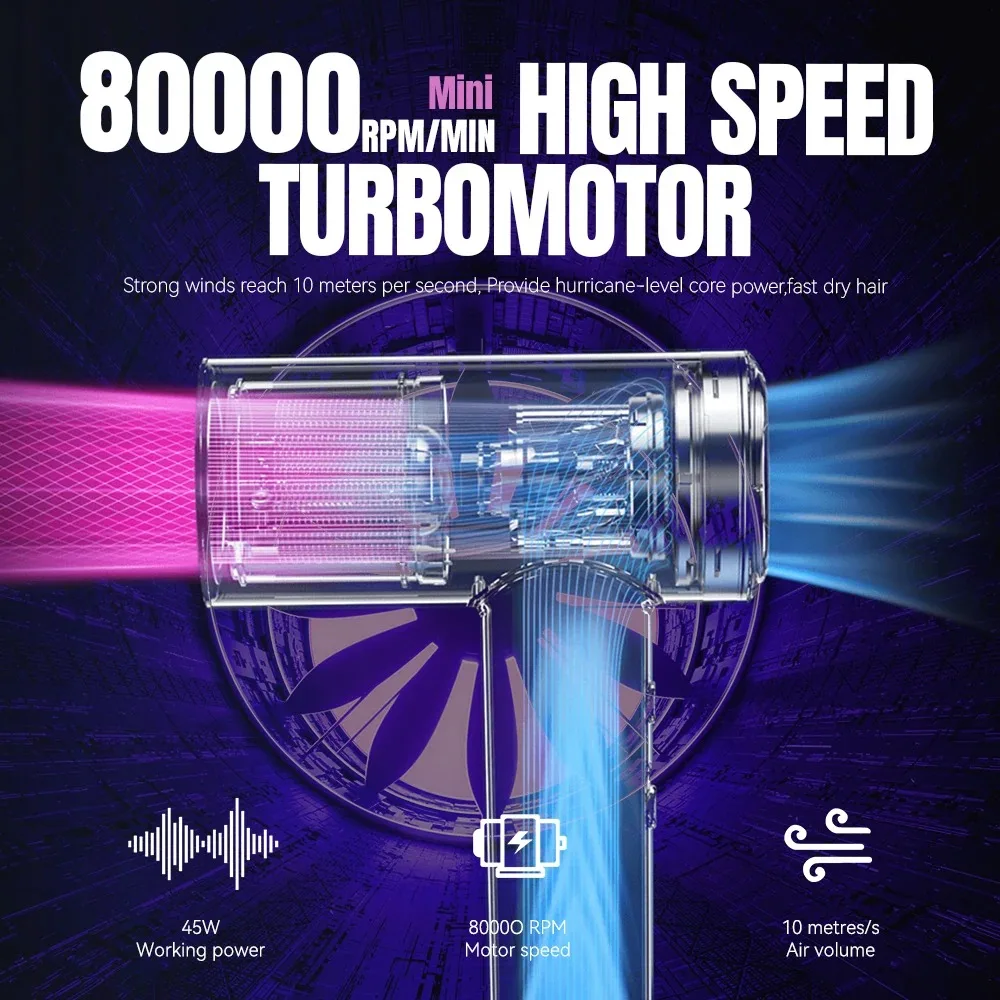 New Wireless Hair Dryer Multifunctional Outdoor Portable Charging High Speed Hair Dryer Barbecue Carbon Blowing Dust Removal