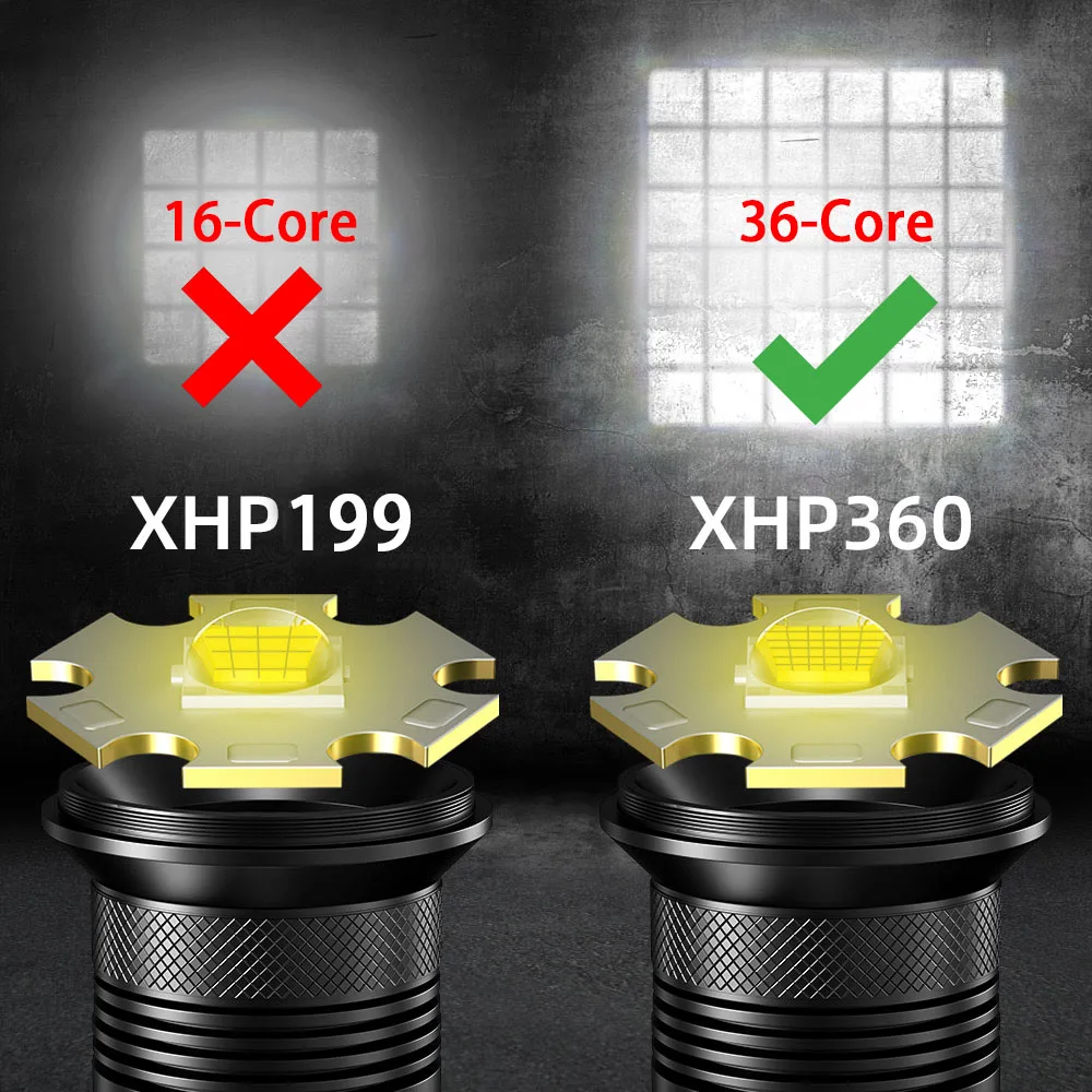Фото Яркий водонепроницаемый фонарик с USB-зарядкой, XHP360 №2