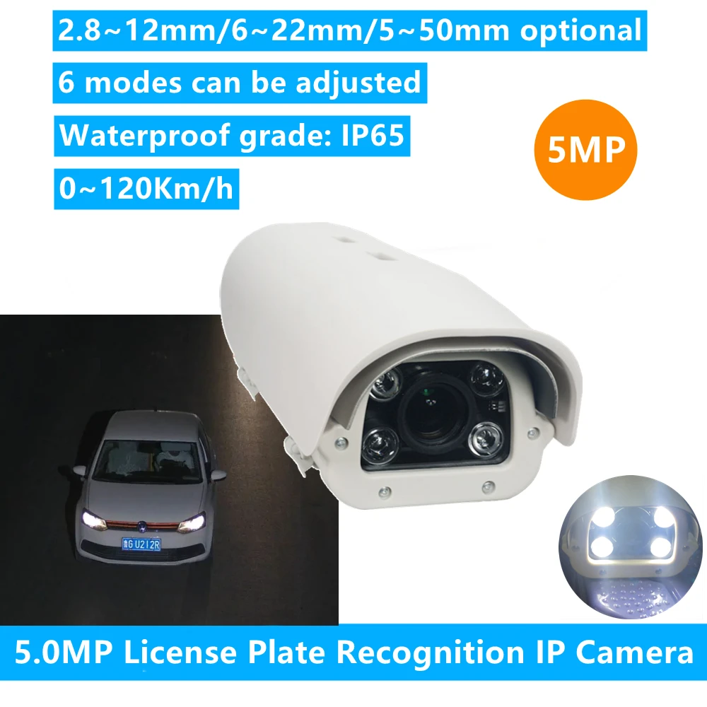2.8-12MM IR led