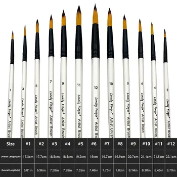 Set di pennelli per artisti da 12 pezzi: setole in nylon ultra resistenti per pittura acrilica, acquerello, olio e corpo, disegno per bambini e adulti 1