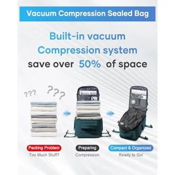 Small Vacpack Backpack with Vacuum Seal Backpack Travel Air Back Backpacks with Pump Travel Backpacks Compression Bag Men Carry 3