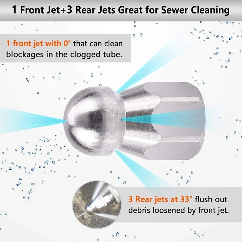 Computers e Electronics