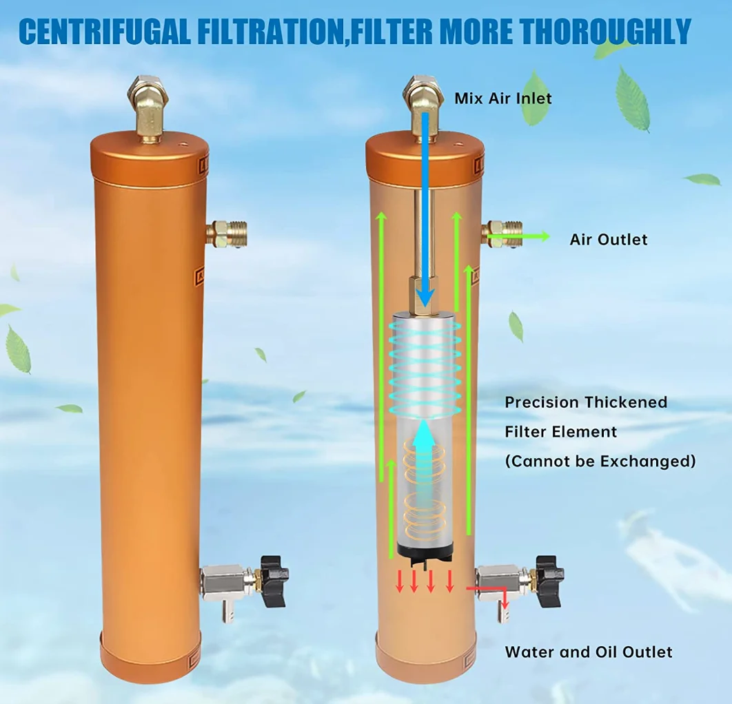30mpa high-pressure air filter, oil-water separator 30 mpa, air compressior pump
