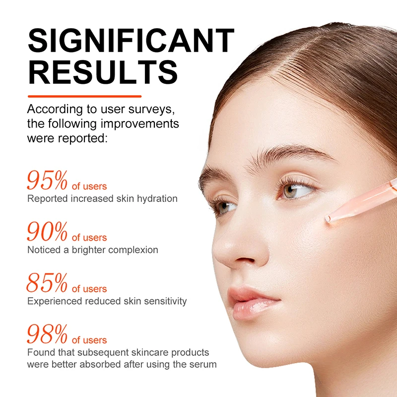Vitamin C Face Serum Hyaluronic Acid Dark Spot Remover Whitening Moisturizing Repair Anti-aging Essence Facial Skin Care 6