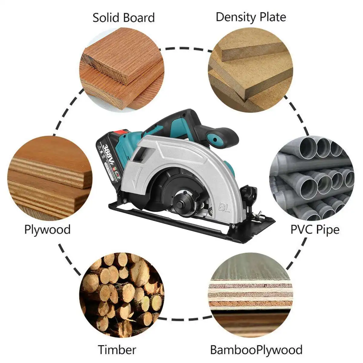 Рисунок 2 - Электрическая циркулярная пила