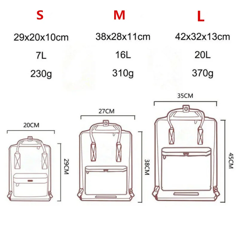 Рисунок 2 - Детские женские модные рюкзаки