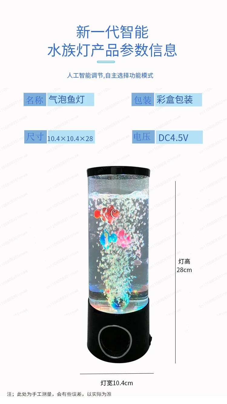 Details page