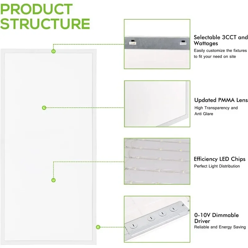 WEIZE (12 Pack 2x4 FT LED Flat Panel Troffer Light, 40/50/60W, CCT Selectable 4000K/5000K/6500K Drop Ceiling Office Lights 5