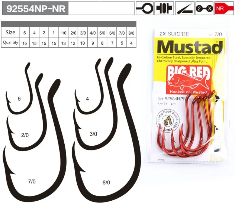 Original Mustad Meeresangelhaken, 5 Packungen, 92554, Jig, großer Angelhaken, Schnabel, Köderhaken, Hengelsport Karpfenangelhaken, Pesca Tackle – Detail 1