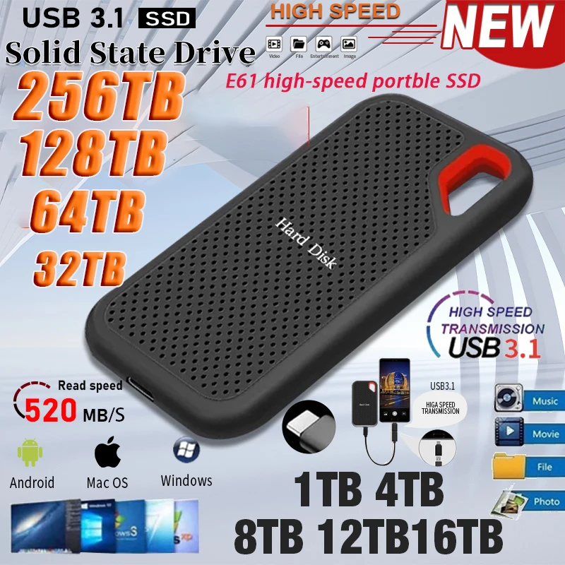 Portable SSD 1TB High-Speed External Hard Disk USB 3.1 Type-C Solid State for Desktop/Laptop/Mac/Smartphone