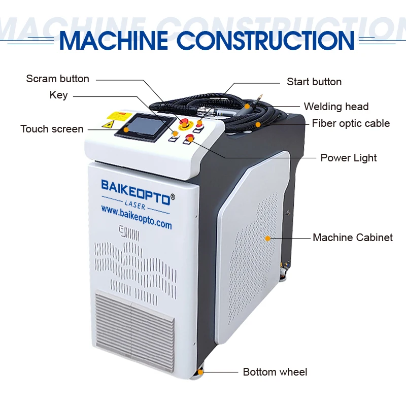 1500W 2000W 3000W 4 in 1Handheld Laser Welder for Metal Water Cooling Fiber Laser Cleaning Cutting Welding Machine