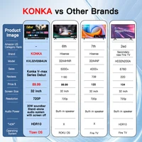 KONKA 32" Smart TV Tizen OS Powered By SAMSUNG Built-in 30W Soundbar HDR10 V-Max Display Theater Audio Dynamic Sound 1Y Warranty - Image 2