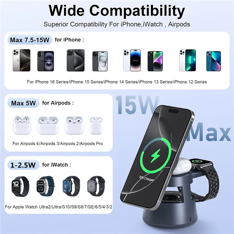 3 in 1 Magnetic Wireless Charger Bluetooth Speaker LED Light Desktop Fast Charging Phone Stand For iPhone 16 15 iWatch Airpods