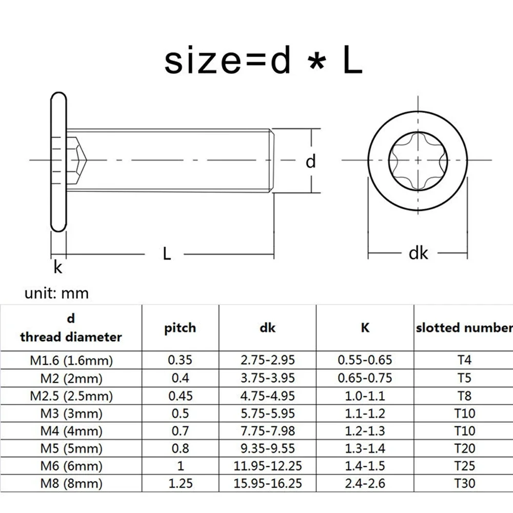 Six Lobe Torx Screw M1.6 M2 M2.5 M3 M4 M5 M6 M8 CM Ultra Thin Super Low Flat Wafer Head Screw 304 Stainless Steel Digital Bolt 10Pcs