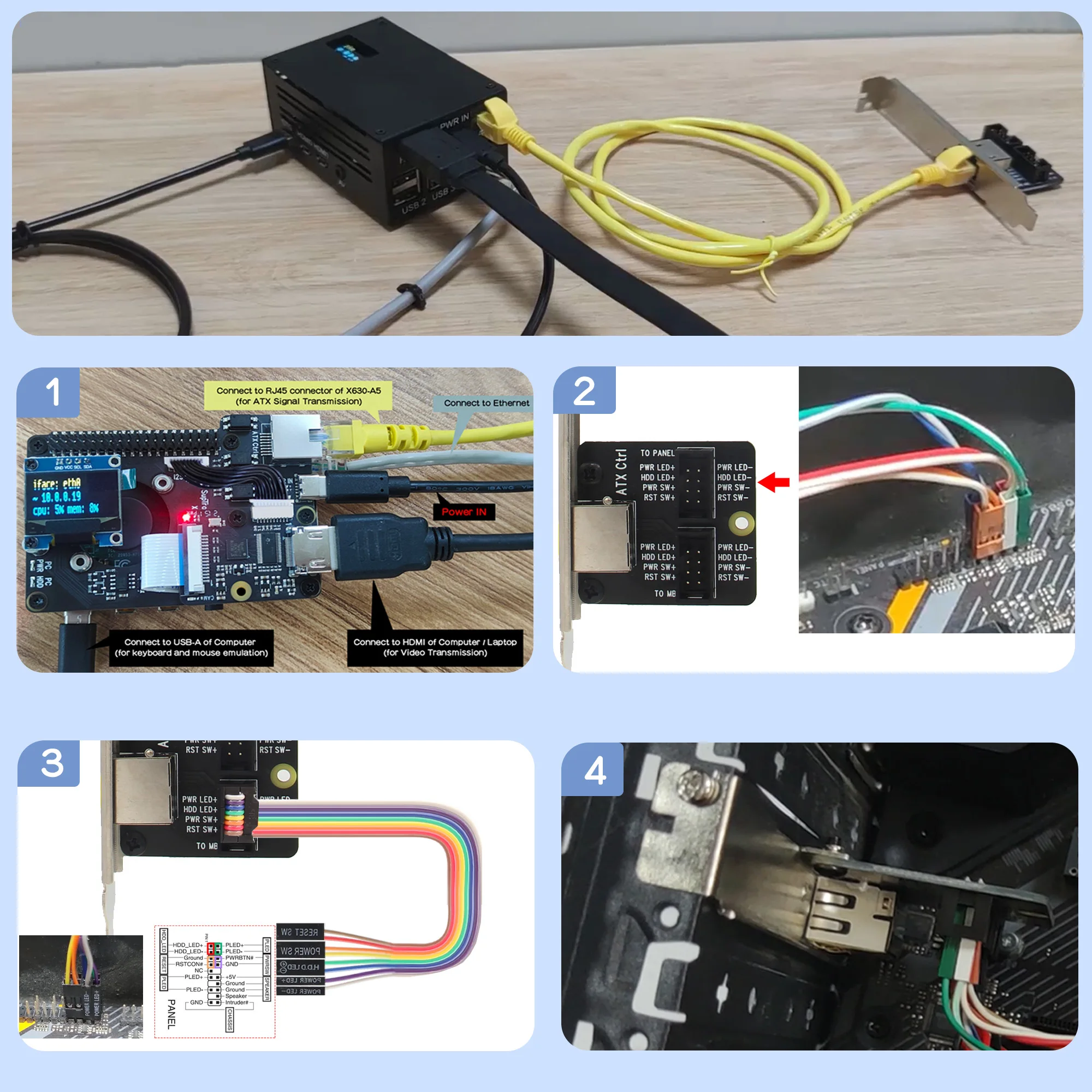 Geekworm KVM-A3 Raspberry Pi 4 用 オープンソース KVM Over IP