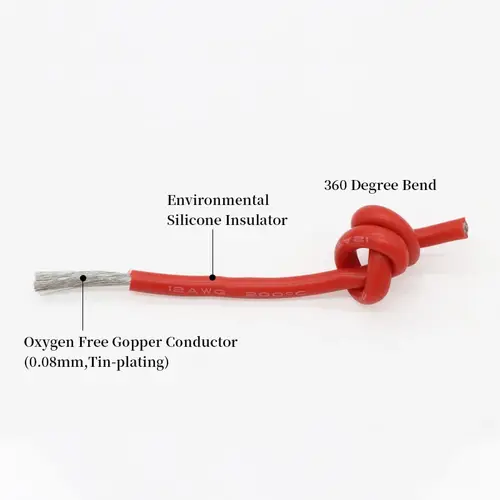 1M/5M Heat-resistant Cable 30 28 26 24 22 20 18 16 15 14 13 12 10 AWG Ultra Soft Silicone Wire High Temperature Flexible Copper - Image 4