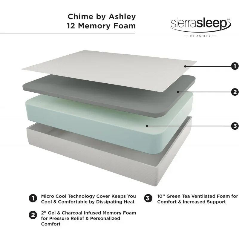 Signature Design by Ashley Queen Size Chime 12 Inch Medium Firm Memory Foam Mattress with Green Tea & Charcoal Gel