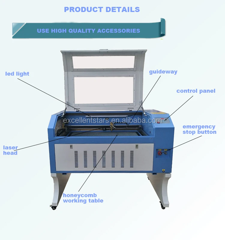 Рисунок 6 - 9060 3d принтер, 3d фото, Хрустальный