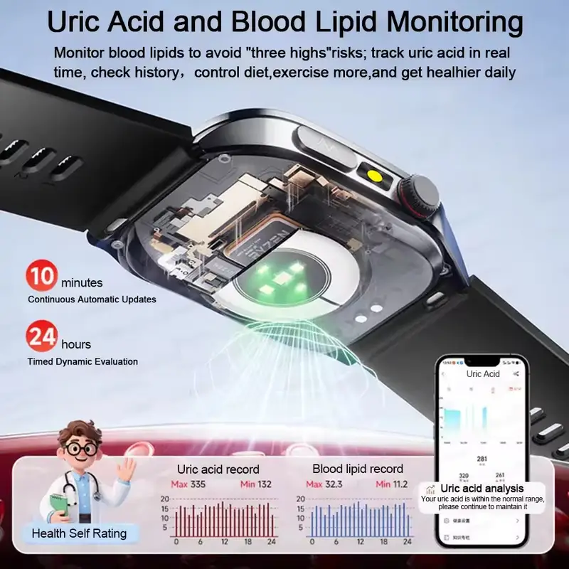 2026 New 650nm Laser Therapy Health Smartwatch Men ECG Blood Pressure Lipid Uric Acid Bluetooth Call Smart Watch For Android IOS - Image 3
