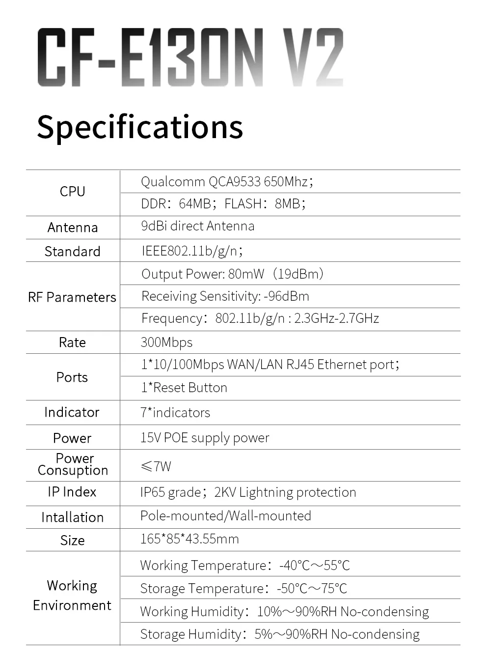 Wireless AP Ponte WIFI CPE Access Point