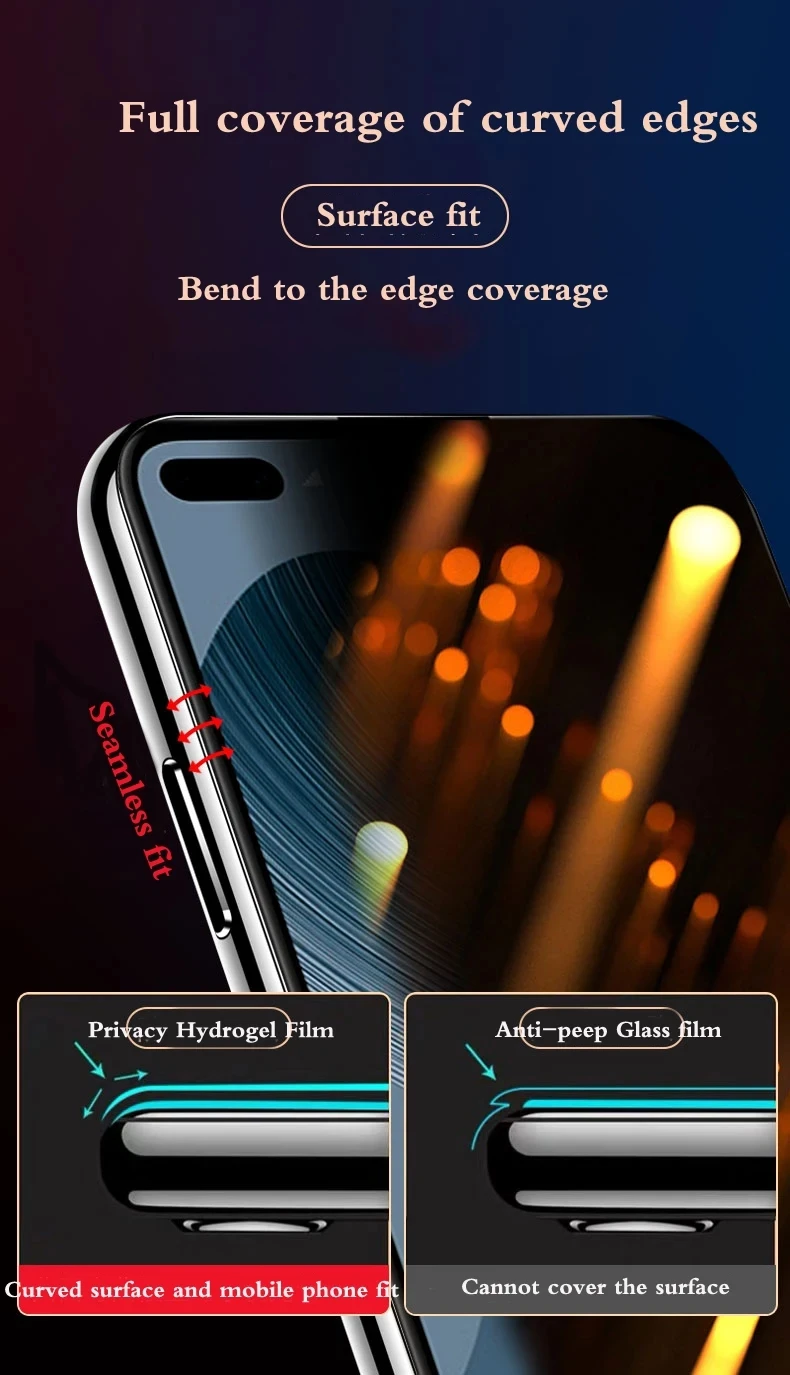 Anti-Spy Privacy Hydrogel Screen Protector Film