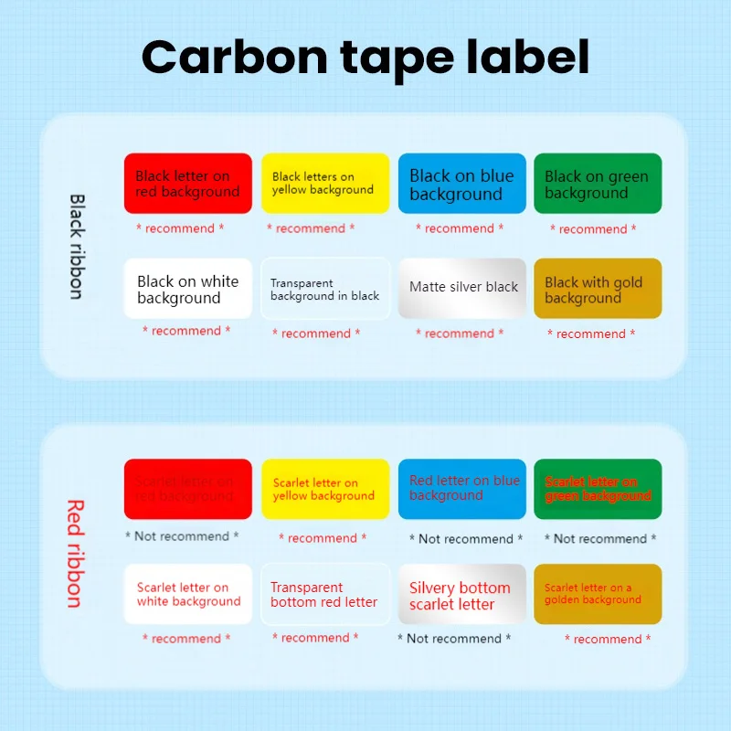 NIIMBOT Thermal Label Stickers for B18 Waterproof Anti-Oil Scratch-Resistant PaperSmart label thermal paper