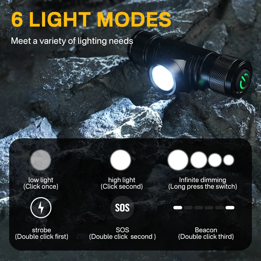 LED Mini Headlamp USB Rechargeable High Power Head Torch Waterproof Camping Fishing Flashlight head flashlight cob headlamp