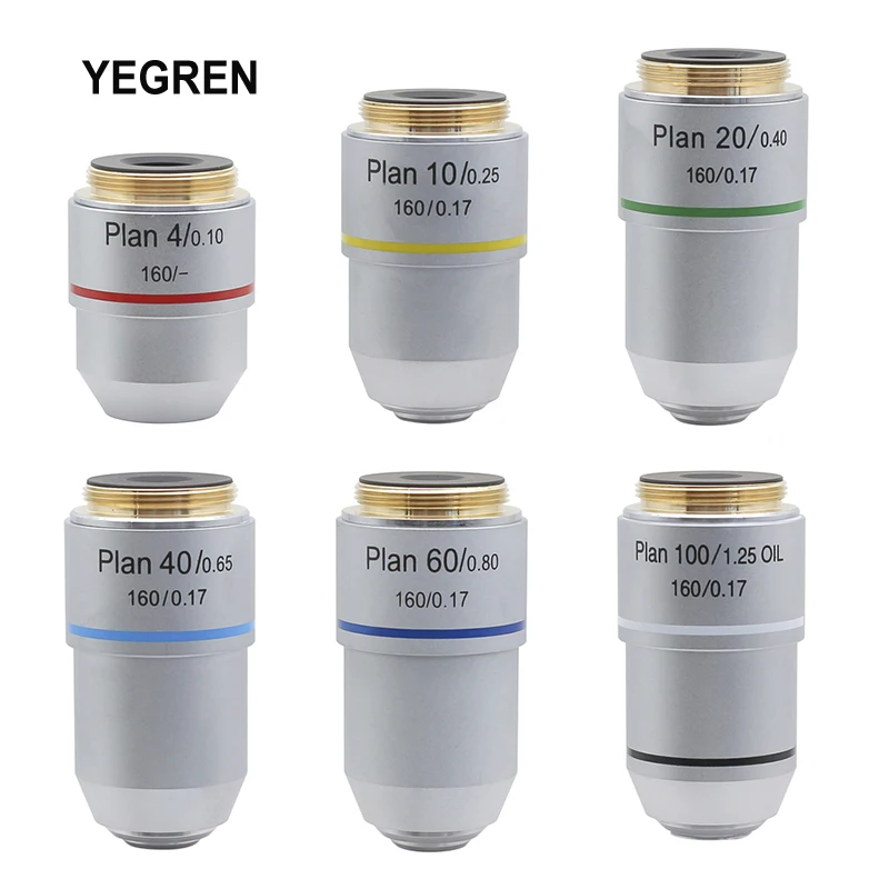 Biological Microscope Plan Objective Lens 4X 10X 20X 40X 60X 100X 195