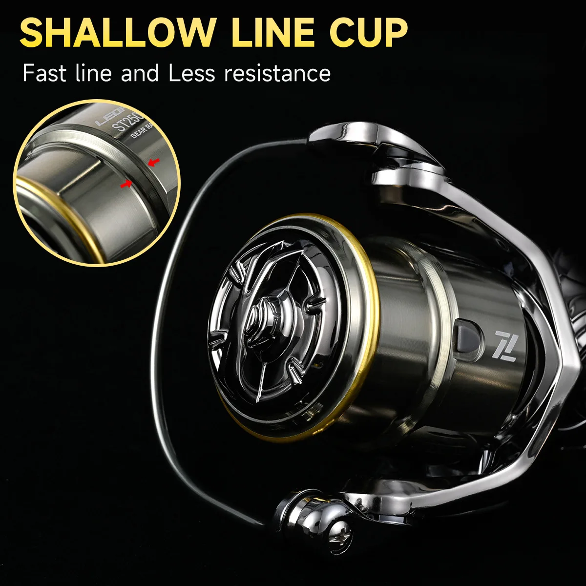 Spinning Reel Features