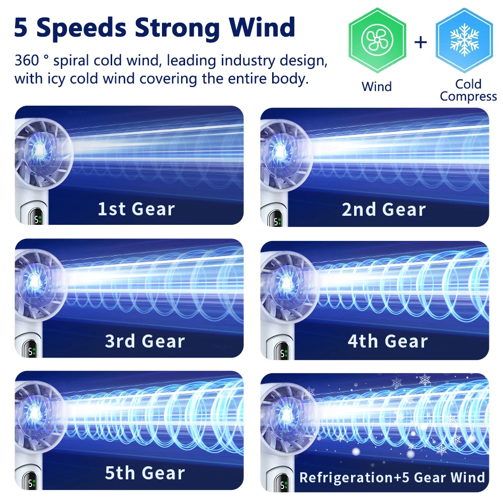 Portable Fan Mini Handheld Fan USB Rechargeable Turbo Fan Foldable Hand held Fan Small Ice Cooling Fan with 4000mAh Power Bank 4