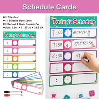 DIY Visual Schedule for Toddlers, Daily Routines Schedule Cards, Classroom Decoration, Schedule Pocket Chart Add-ons Montessori 1