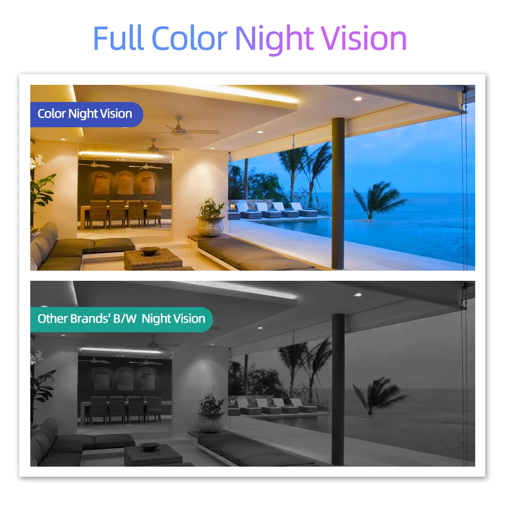 8MP XMEYE CCTV Analog Dome Camera 4K Indoor Home Color Night Vision 5MP Face Detection AHD Security Surveillance Camera BNC DVR 6