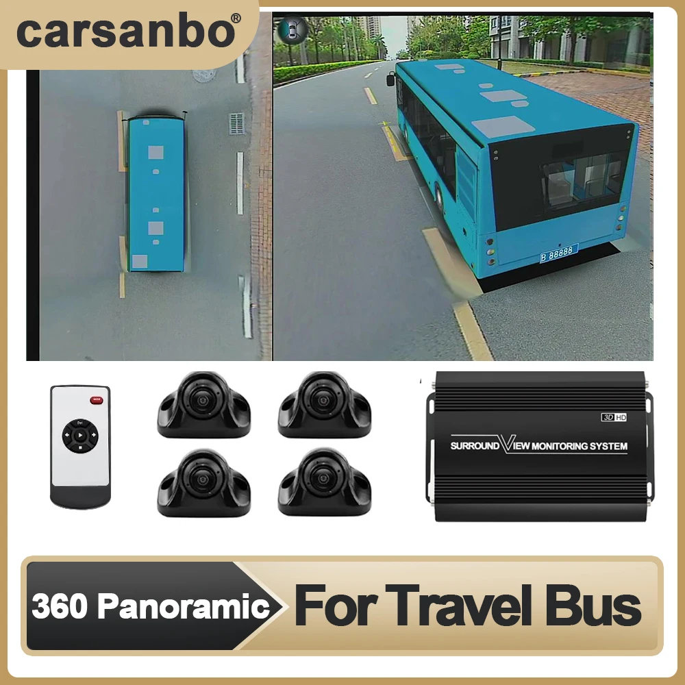 Carsanbo Car 360° Bird's Eye View Camera System (3D+1080P
