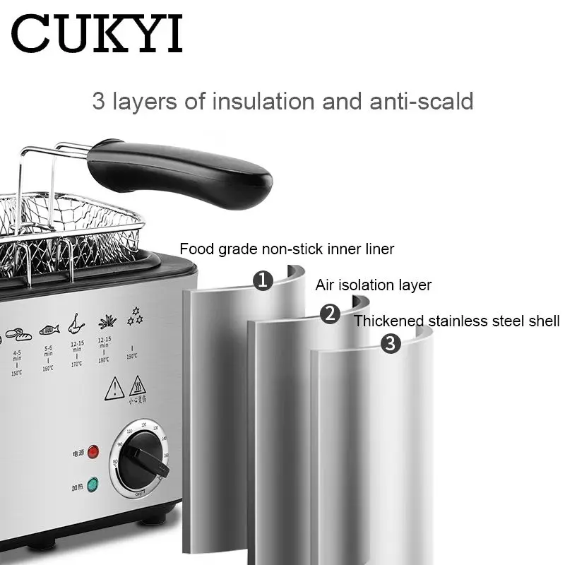 Household/Commercial Electric Frying Machine 1.5L Multifunctional Smokeless Deep fryers French Fries Maker Constant temperature 5