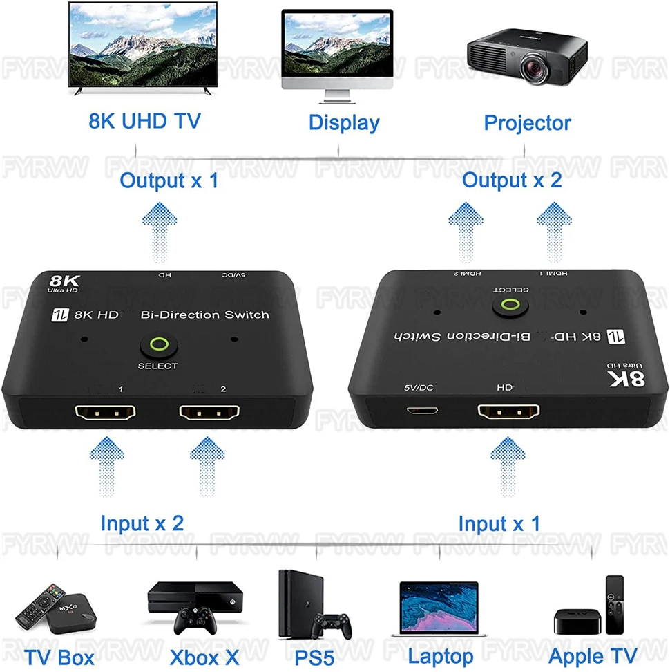 8K 4K HDMI-kompatibler Zwei-Wege-Splitter-Schalter 2 in 1 out Bidirektionaler HD-Umschalter 8K 4K@120Hz für TV-Box und Monitor – Detail 5