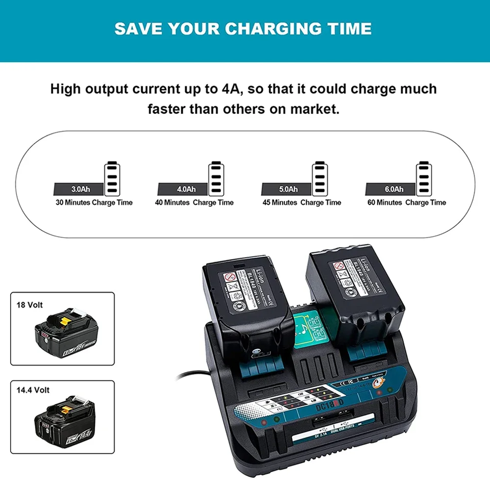 Newest Double Li-ion Battery Charger 4A Charging Current for 14.4V 18V BL1830 B