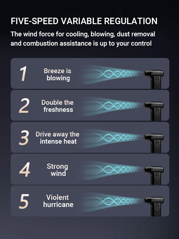 800000RPM Turbofan High Power Jet Fan Brushless Motor Variable Speed Dust Blower Cleaning Tool Air Duster Air Blower Handheld