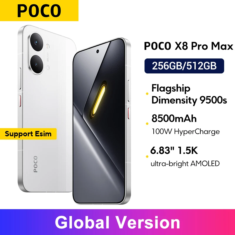 dsc-products