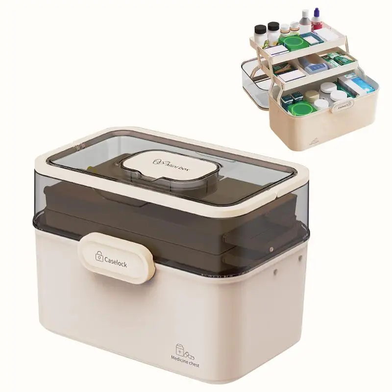 

Family Medicine Organizer Transparent Medicine Organizer Case With Three Layers Portable Organization Box With Carrying Handle