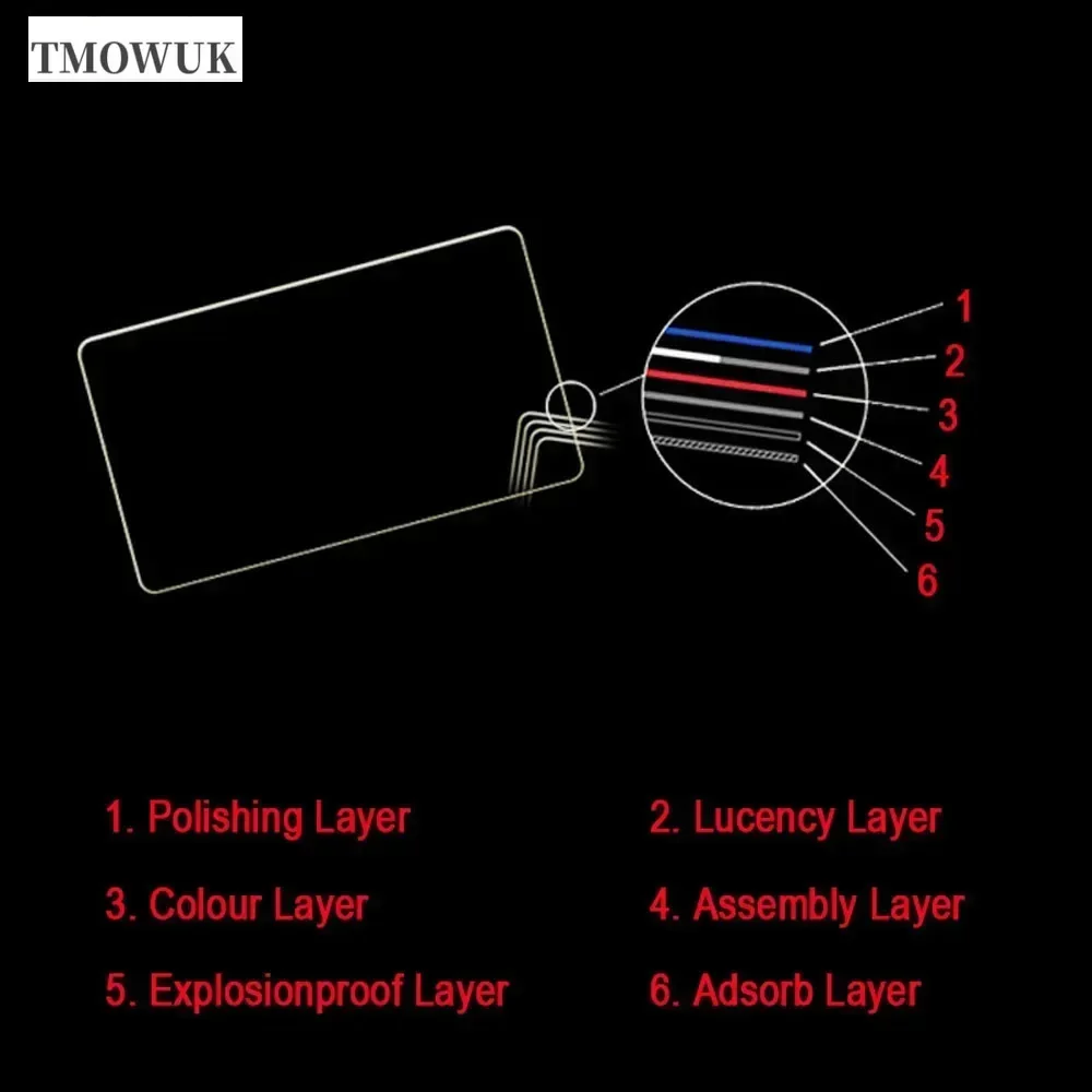 HD Clear Anti-Scratch Tempered Glass Screen Protector with 9H Hardness