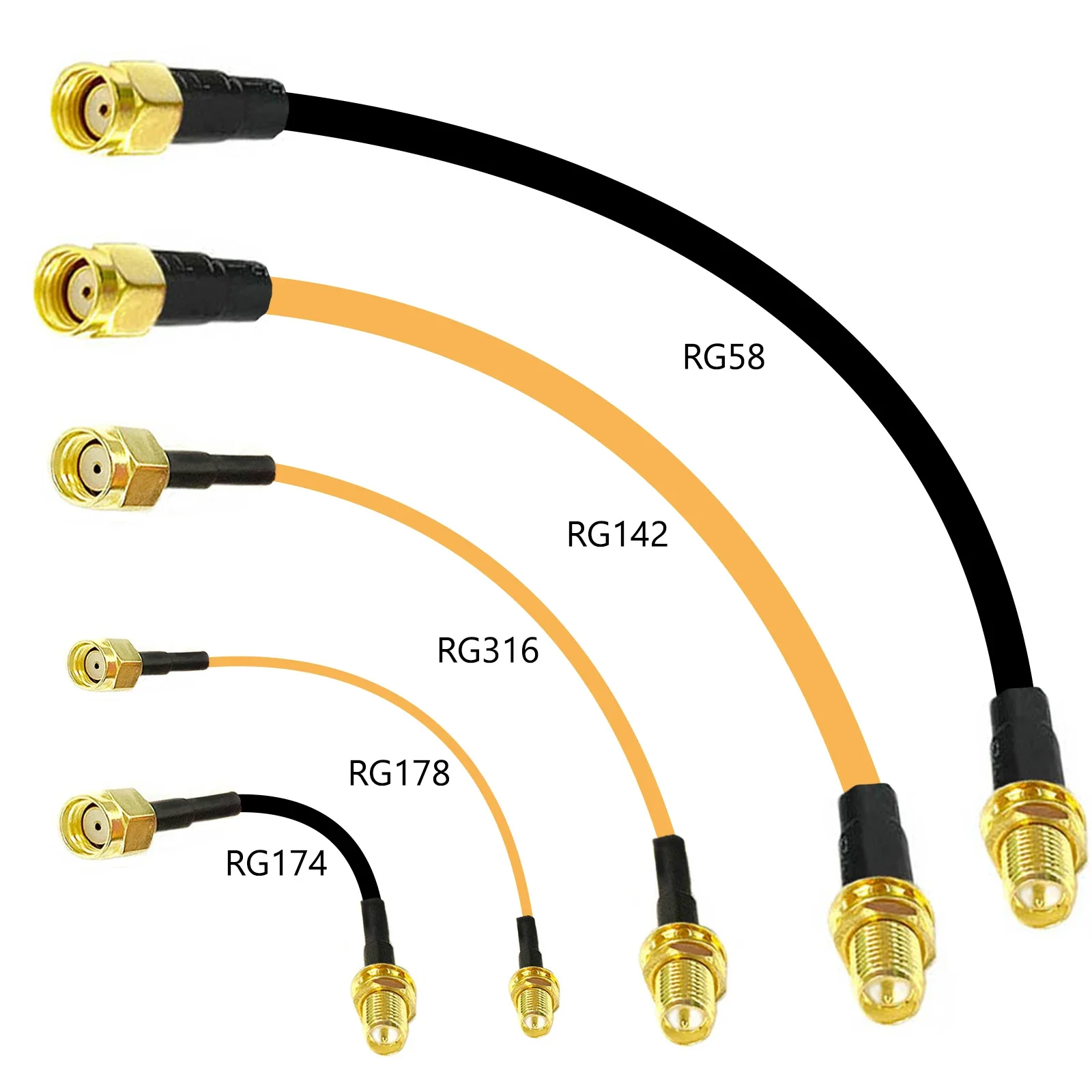 

Wifi Router Extension RP SMA Male to Reverse Female Pigtail Cable Adapter RG316 RG174 RG178 RG58 RG142