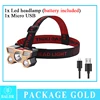 headlamp gold